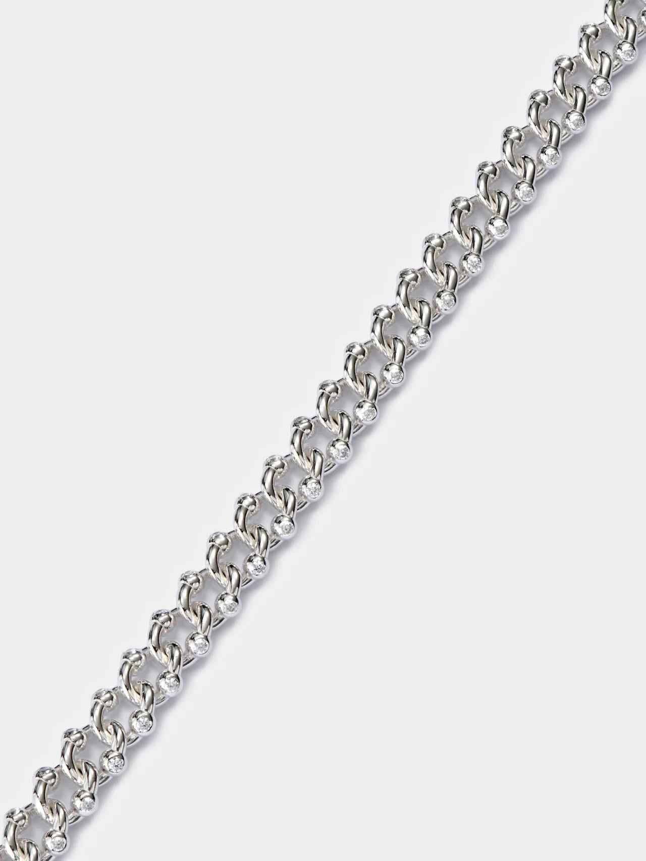 Formule du bracelet | Hatton Labs