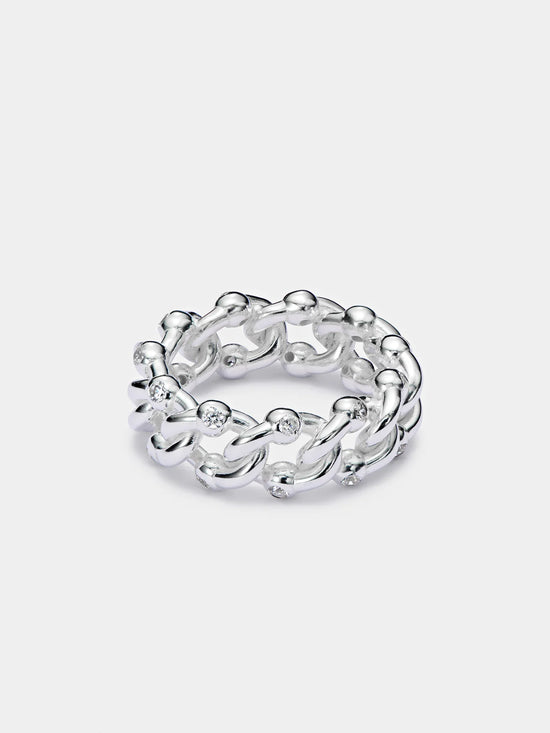 Ring Formula | Hatton Labs